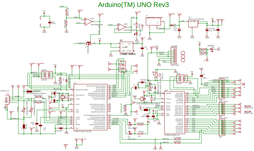 Arduino UNO Pinout (Diagram)and board components